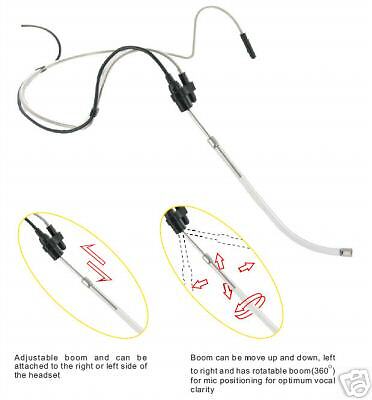 AV JEFE AVL622 M3 Headset Mic Microphone Condenser  