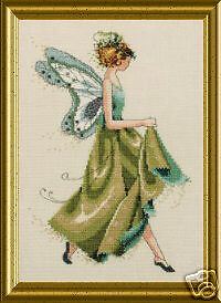 Nora Corbett Pixie Couture Collection IVY Chart  