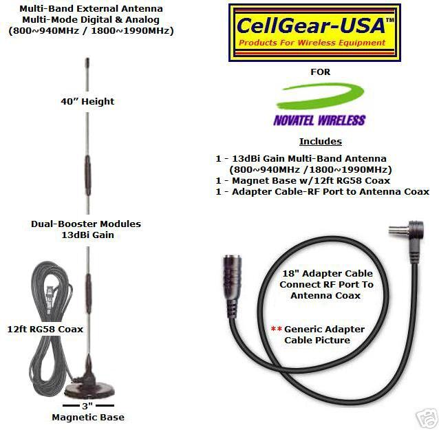 13dBi External Antenna  Sprint Novatel Ovation U720 USB  